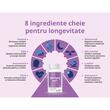 Anti-Aging Support, 30 capsule, antiîmbătrânire, vitalitate și energie zilnică