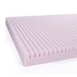 Saltea antiescara 90 x 200 x 11 cm Kuba
