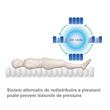 Saltea antiescara cu compresor, sistem antidecubit - Moretti LAD 462
