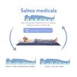 Saltea antiescare cu sectiuni interschimbabile, cu compresor, pentru escare in stadiul II - Moretti LAD 463