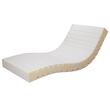 Saltea pat spital, poliuretanic cu husa impermeabila, SOFT I 90x200x14 cm