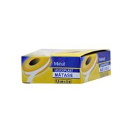 Leucoplast matase Minut